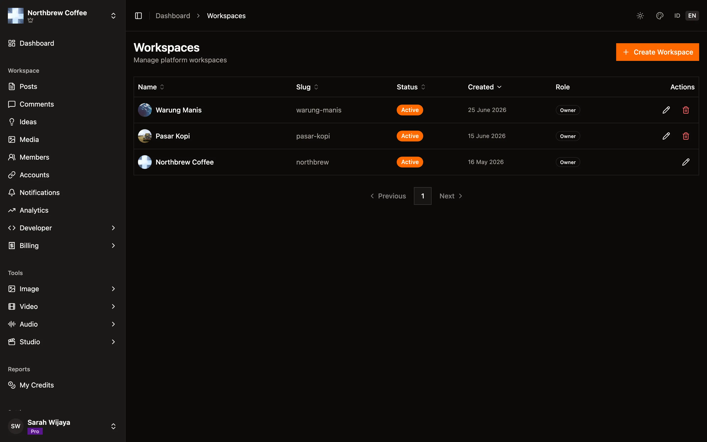 The workspace switcher open, with the Create Workspace button.