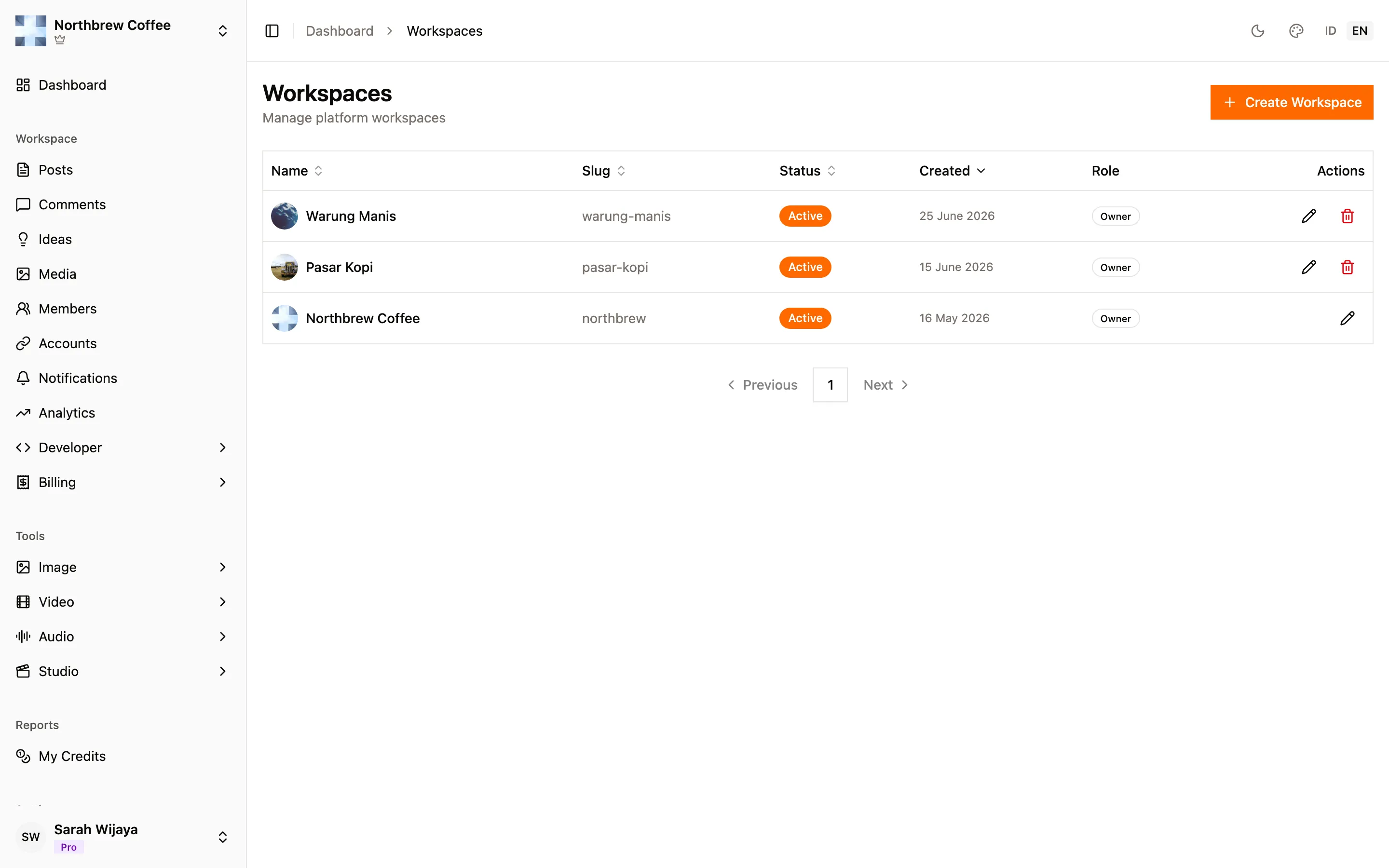 The workspace switcher open, with the Create Workspace button.